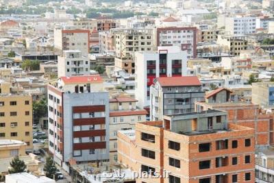 حمایت ازبرنامه ساخت ۴۰۰ هزار مسكن، تاكید بر تصویب مالیات بر عایدی