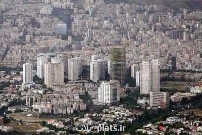 كرونا قیمت مسكن را كم كرد